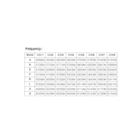 Відеопередавач (VTX) Skyzone TX2501CNC 2.5W 6.2G 64CH L,X,S Band упаковка 200 шт. (TX2501CNC6GBOX200) - 7