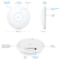 Точка доступу Wi-Fi Ubiquiti U7-Pro-Max - 8