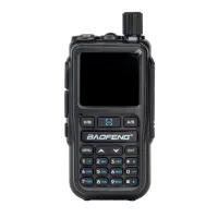 Портативна рація Baofeng UV-5R MINI Black (UV-5R_MINI_Black) - 5