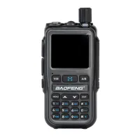 Портативна рація Baofeng UV-5R MINI Grey (UV-5R_MINI_Grey) - 5