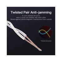 Патч-корд 3м, RJ-45 cat 5e UTP blue Vention (VAP-A10-S300) - Изображение 6