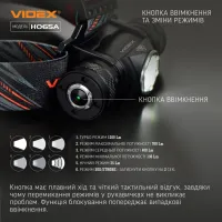 Ліхтар Videx VLF-H065A 1200Lm 5000K (VLF-H065A) - 6