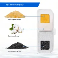 Фільтр для поїлки Lapka 6 pcs (WF070-F) - Зображення 2