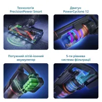 Пилосос Philips XC7055/01 - Зображення 11