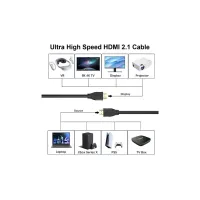 Кабель мультимедійний HDMI M to HDMI M 5.0m V2.1 8K 4K120Hz Choetech (XHH-TP21-BK) - 3