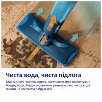 Електрошвабра Philips XV3101/01 - Image 5