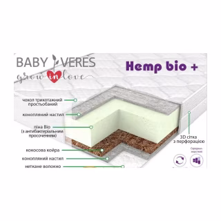 Матрас Верес Hemp Bio+ Aloe vera 200 х 80 х 18 см (52.333.10)