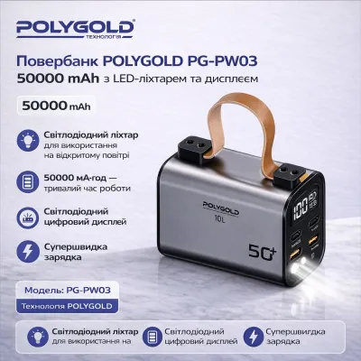 Повербанк Polygold PG-PW03 50000 mAh 100W Super Fast Charge