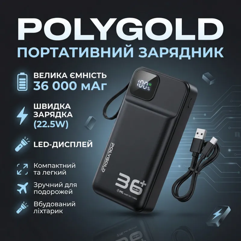 Повербанк Polygold PG-PW328 36000 mAh 22.5W