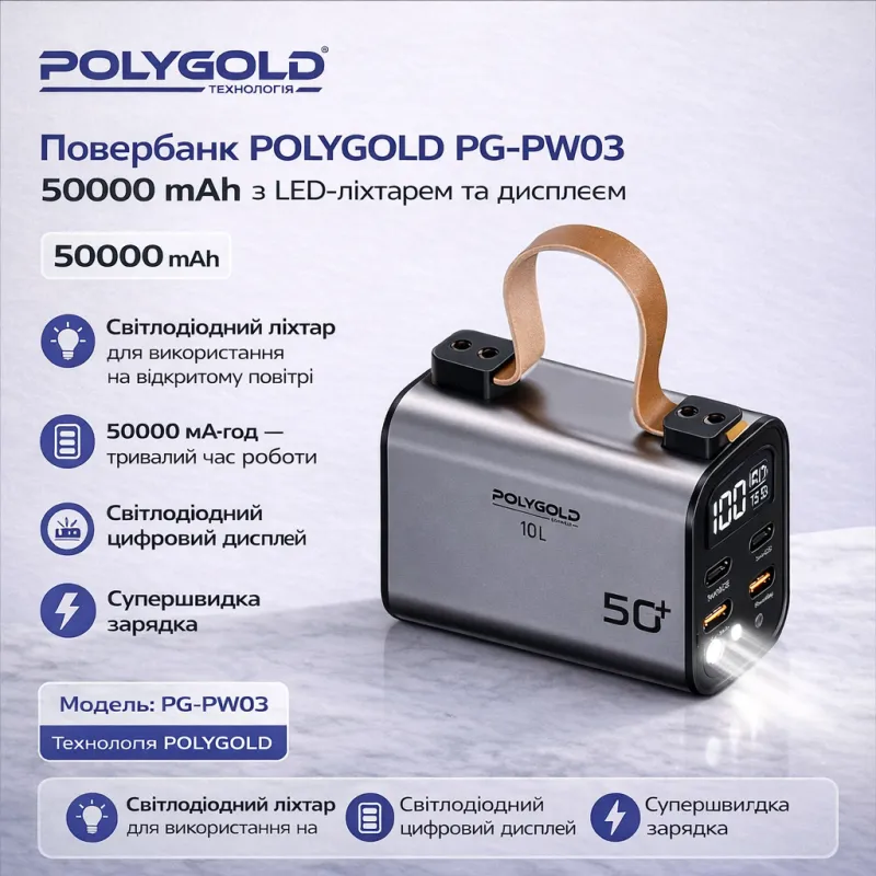 Повербанк Polygold PG-PW03 50000 mAh 100W Super Fast Charge