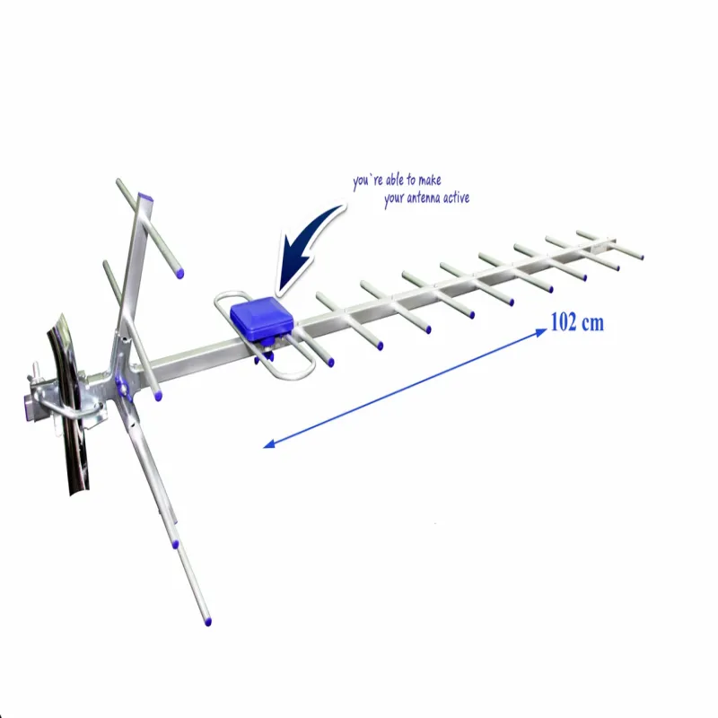 Антенна пассивная EUROSKY 007 (наружная)