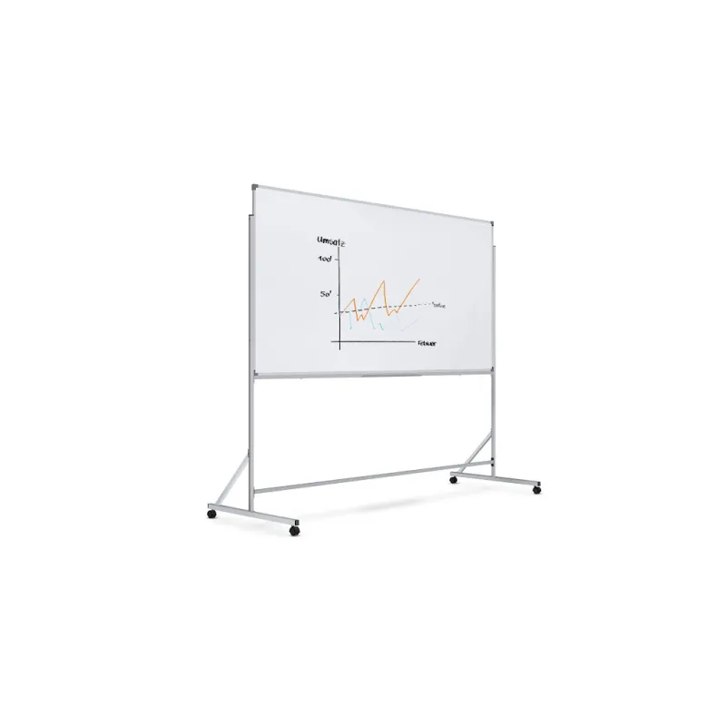 Флипчарт Sector двухсторонний магнитный, мело 200х100 см (MК-2010)