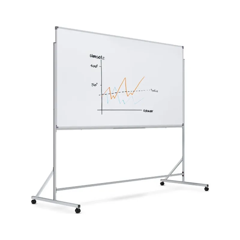 Флипчарт Sector магнитно-маркерный 200х100 см (MМ-2010)