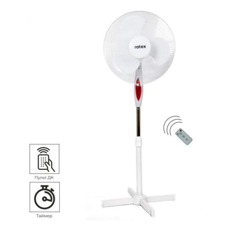 Вентилятор Rotex RAF55-E